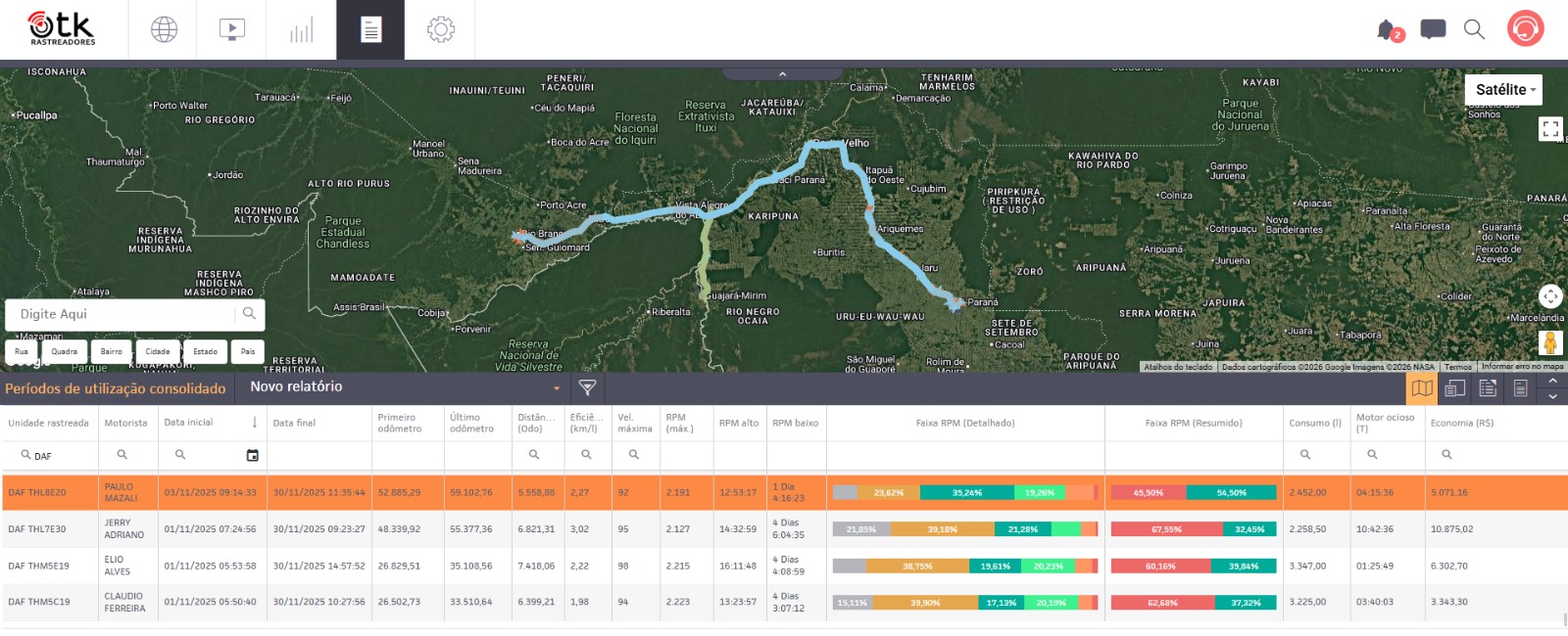 Relatório consolidado